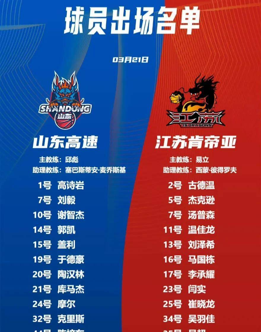 包含江苏男篮实力大增，胜率攀升排名稳固的词条
