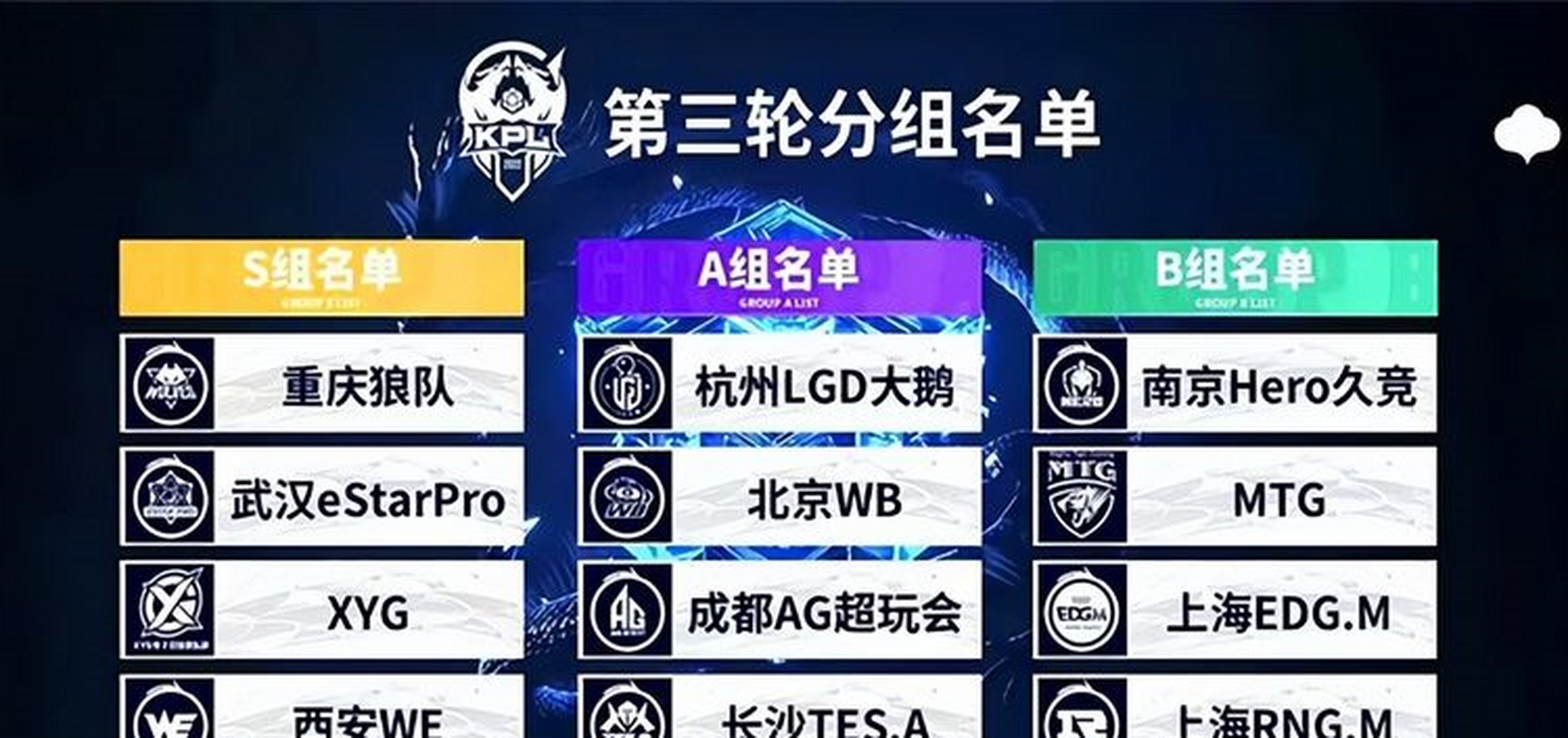 广发运动官网-包含挑战行业巨头，小组赛烽火重燃，热度不减的词条
