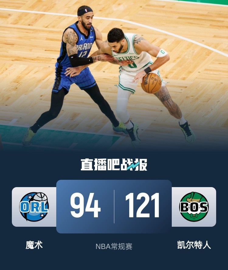 魔术队在季后赛中遭遇连败，面临淘汰危机的简单介绍