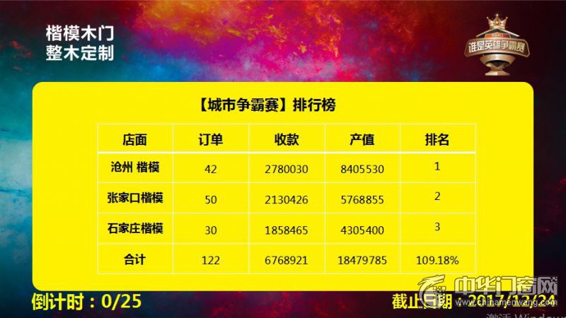 沈阳广发体育平台-强强对决再度引爆燃情，英雄争霸勇夺桂冠的简单介绍