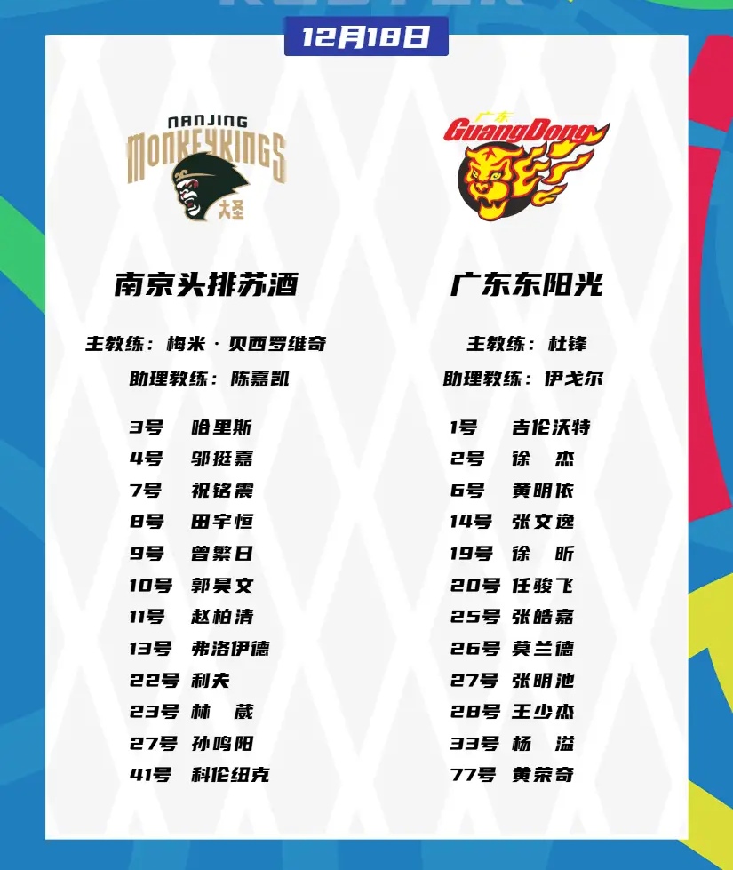 亚洲篮球职业联盟欢迎新外援加盟