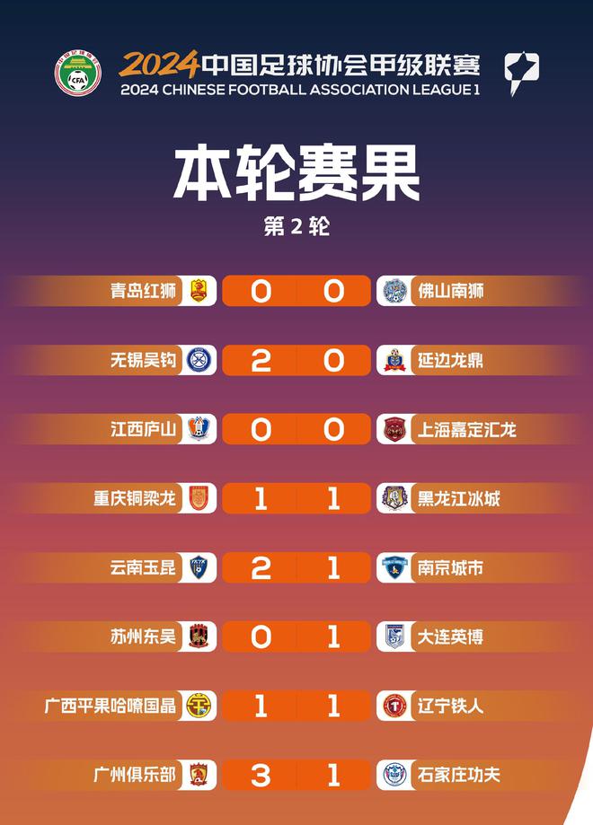 广发体育app官方下载-关于RB莱比锡逆转战胜对手，继续领跑积分榜的信息