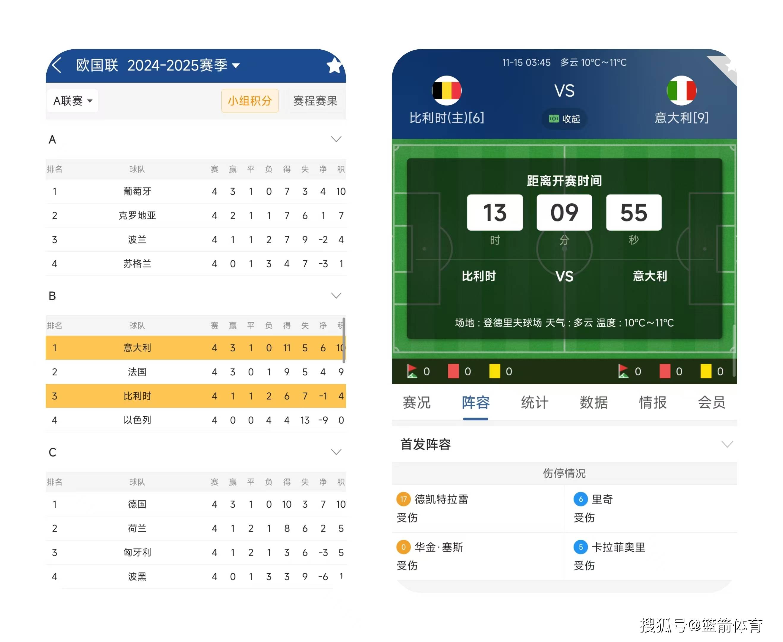 欧国联资格赛巡回赛今日开席